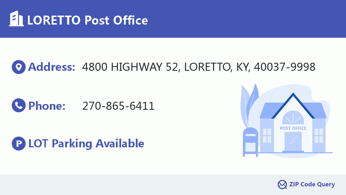 Post Office:LORETTO