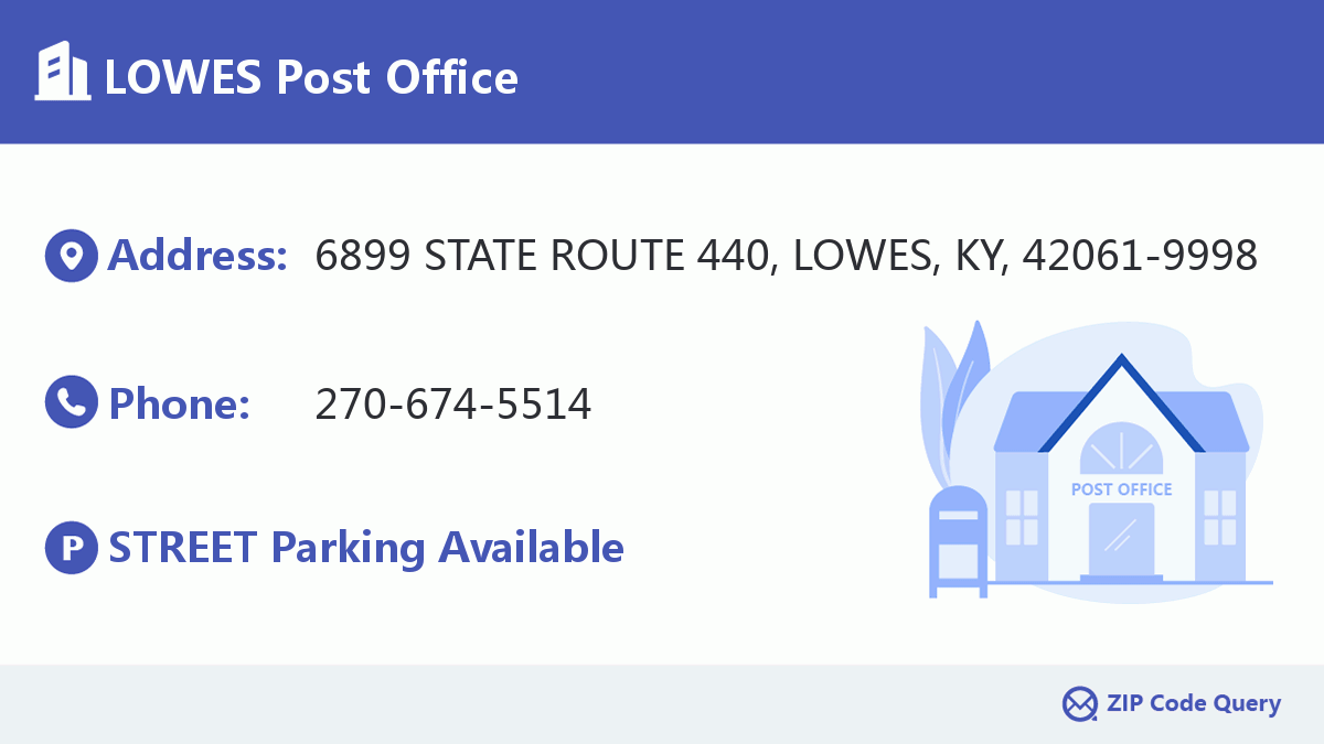 Post Office:LOWES