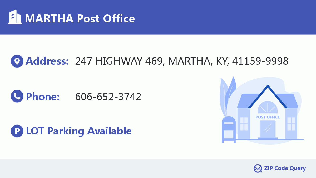 Post Office:MARTHA