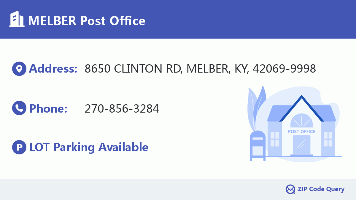 Post Office:MELBER