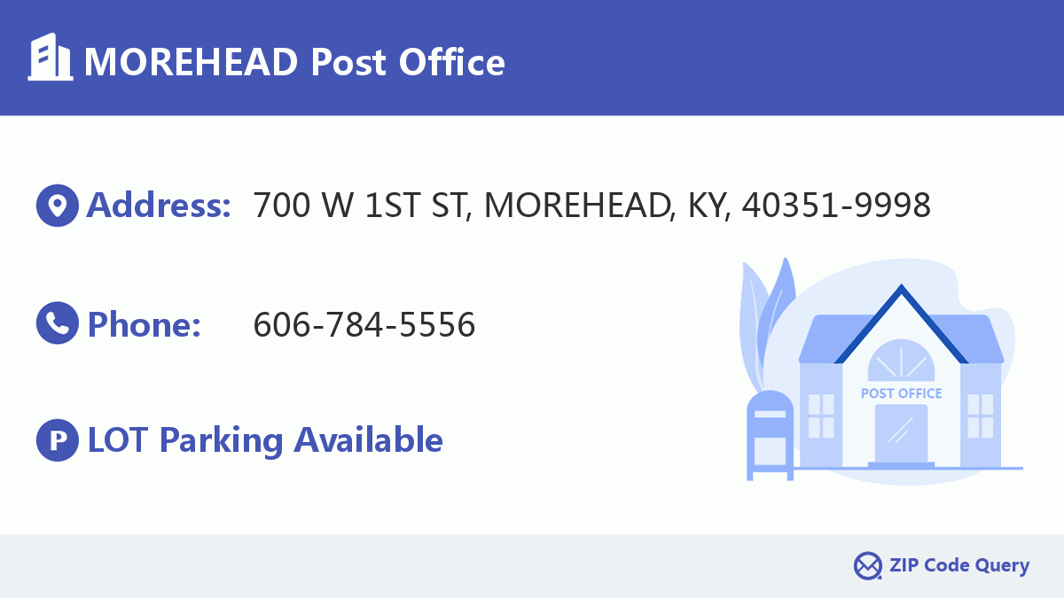Post Office:MOREHEAD