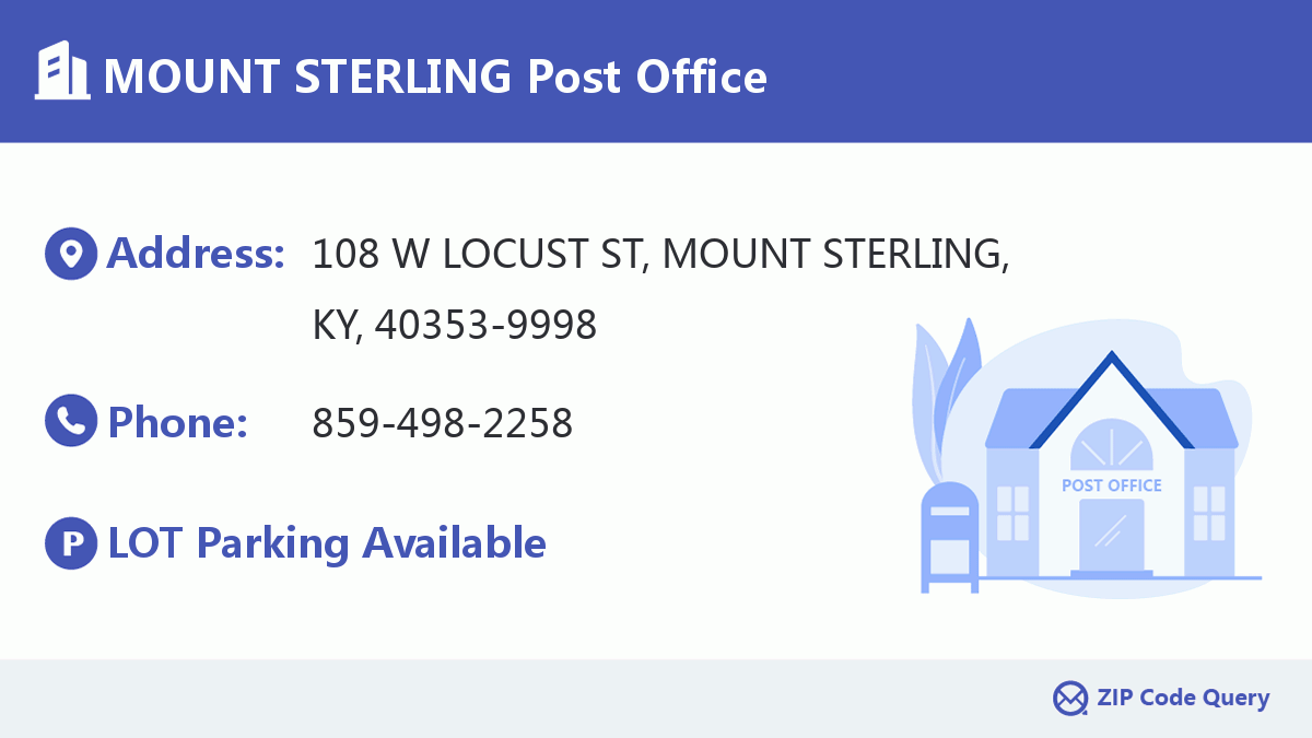 Post Office:MOUNT STERLING