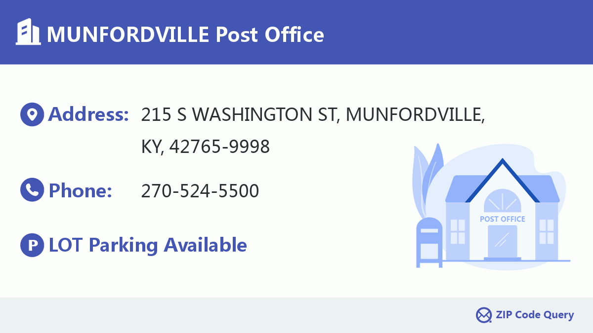 Post Office:MUNFORDVILLE