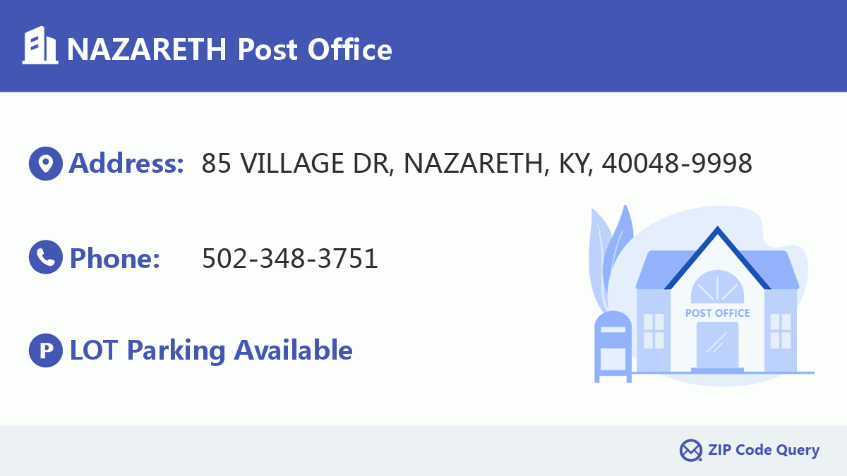 Post Office:NAZARETH