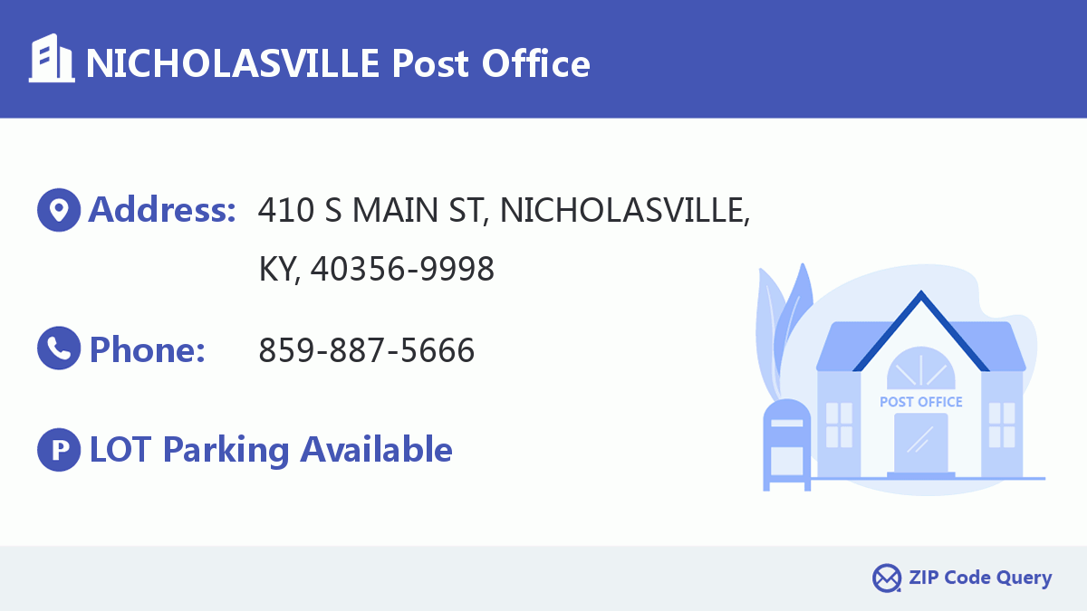 Post Office:NICHOLASVILLE