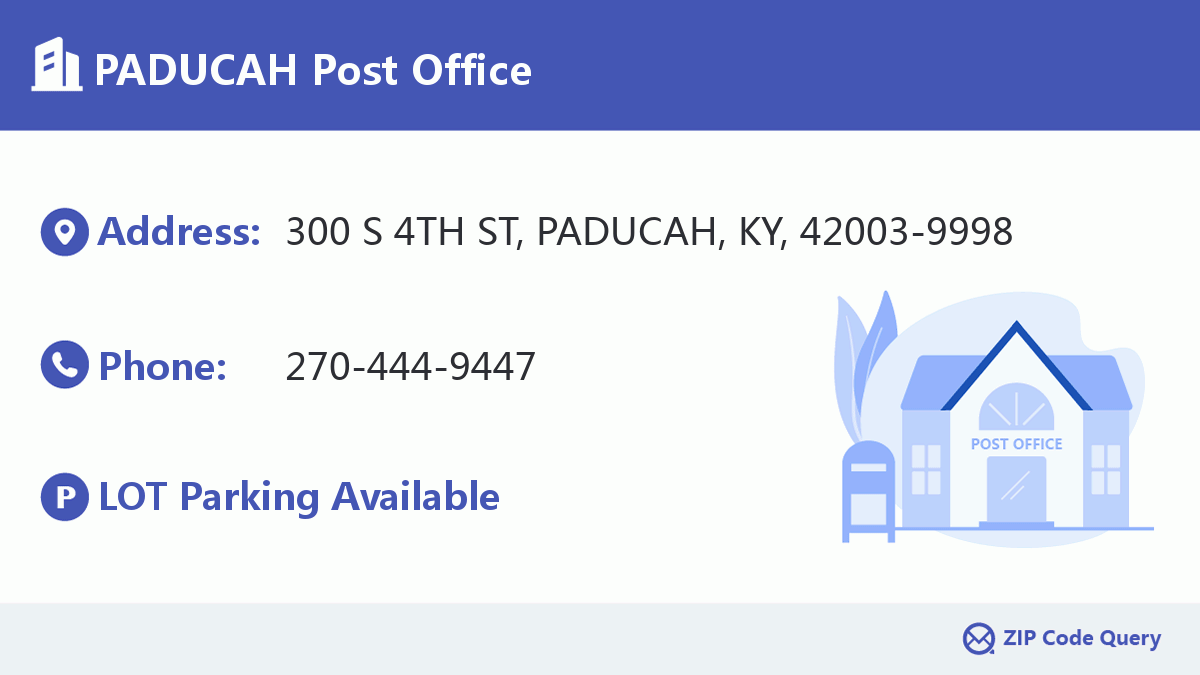 Post Office:PADUCAH
