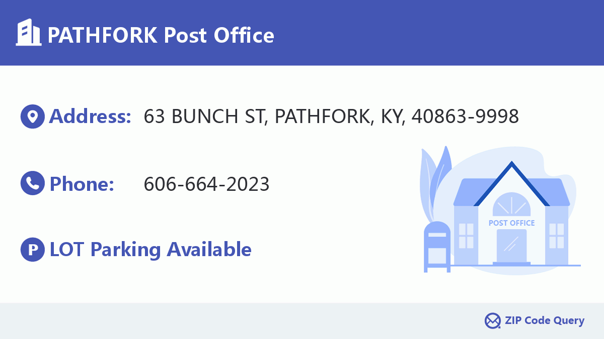 Post Office:PATHFORK