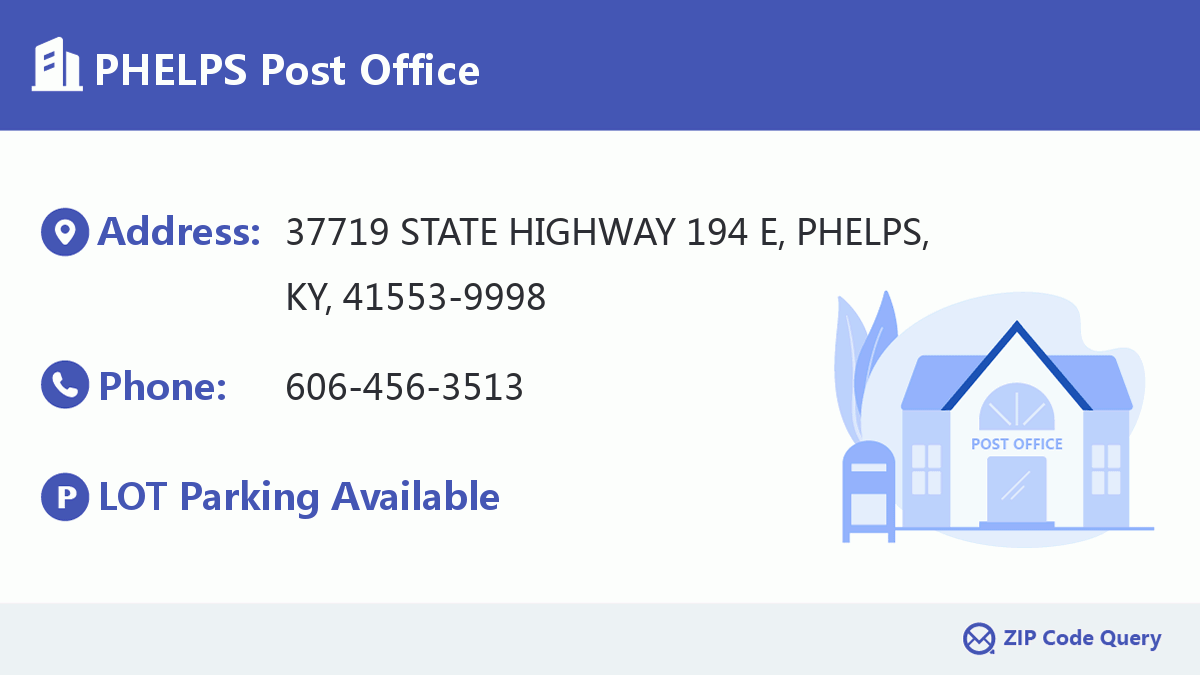 Post Office:PHELPS