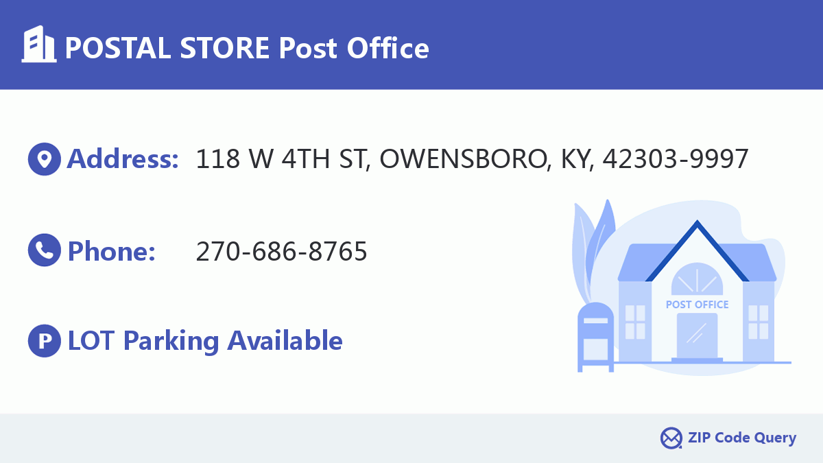 Post Office:POSTAL STORE