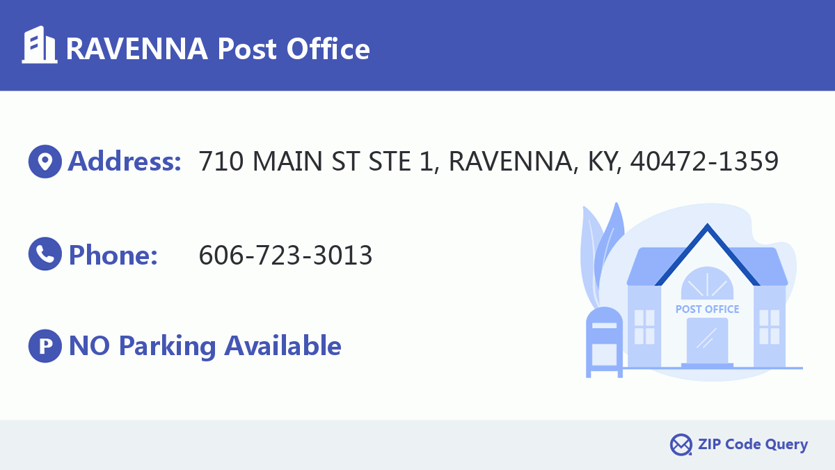 Post Office:RAVENNA