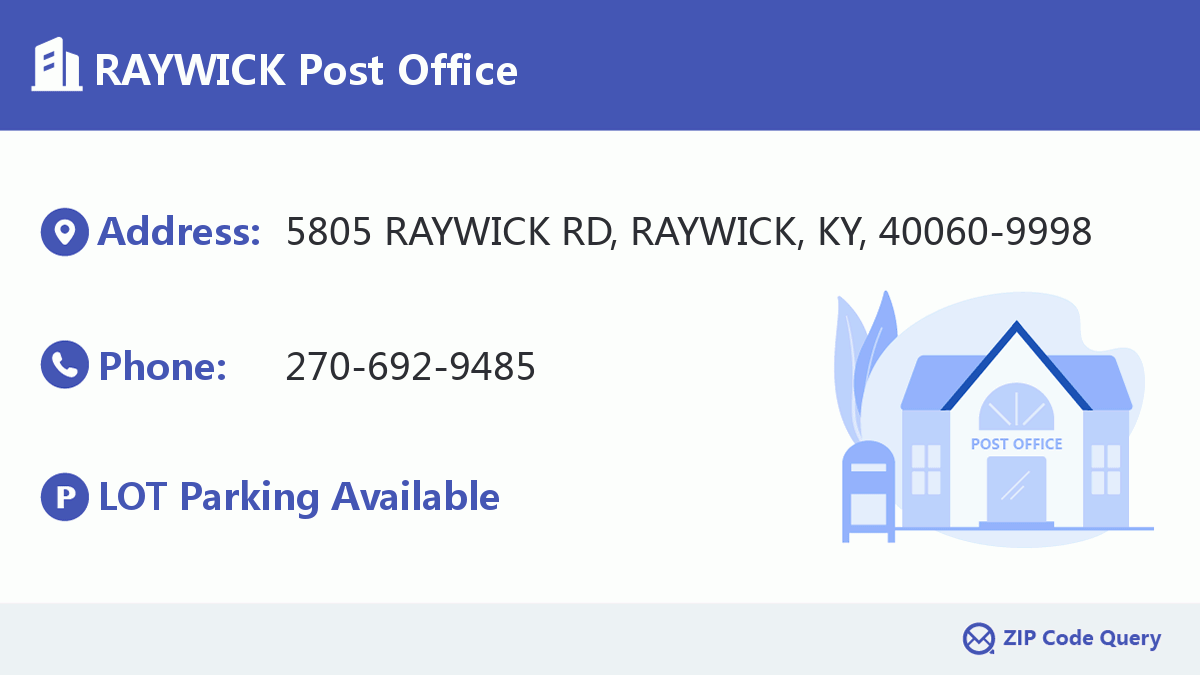 Post Office:RAYWICK