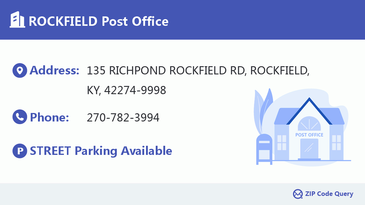 Post Office:ROCKFIELD