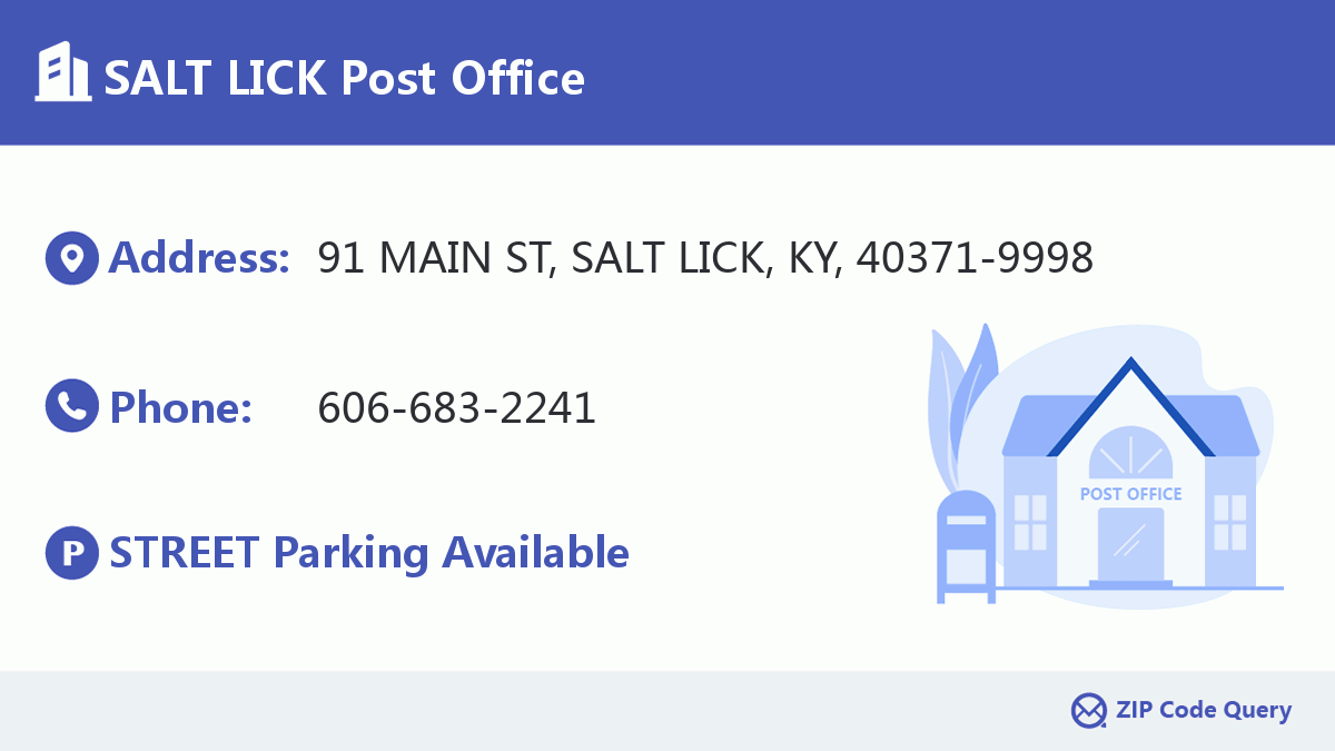 Post Office:SALT LICK