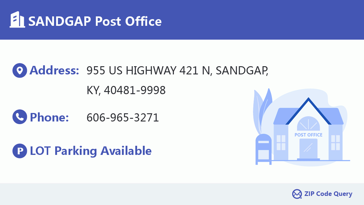 Post Office:SANDGAP