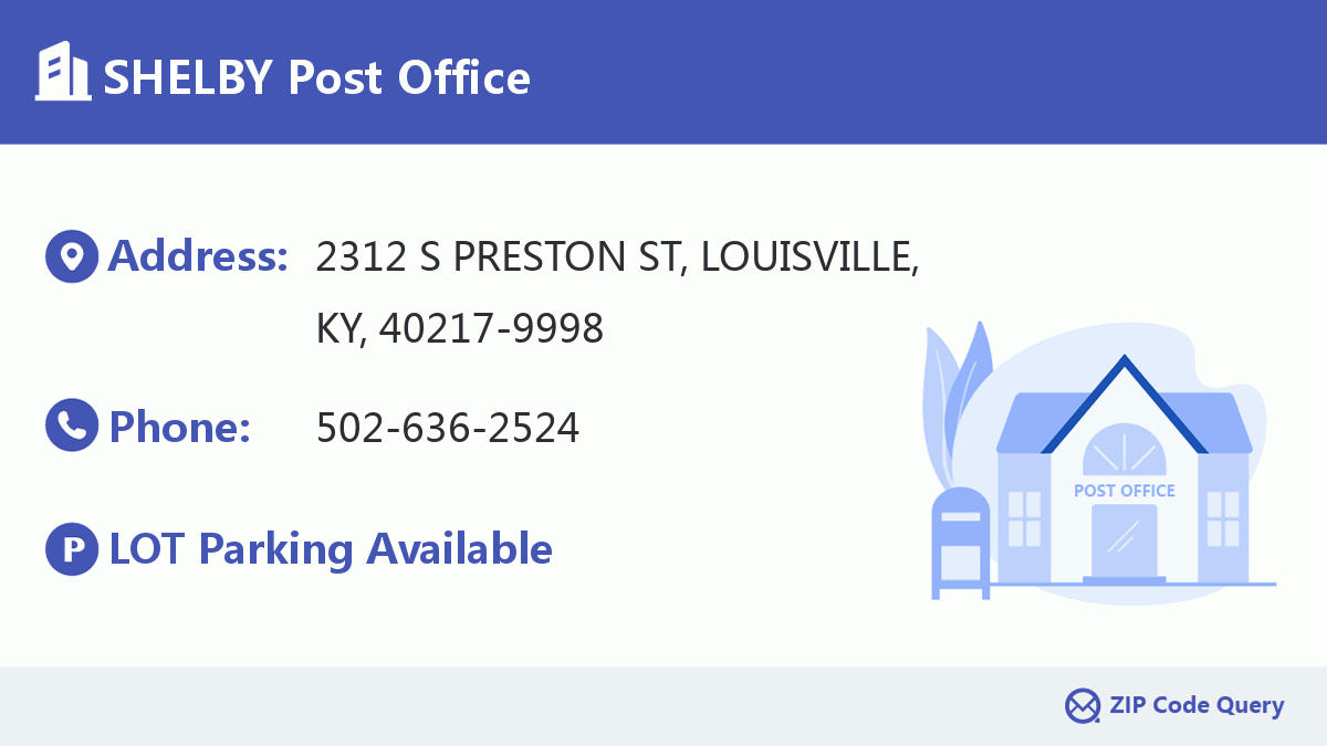 Post Office:SHELBY