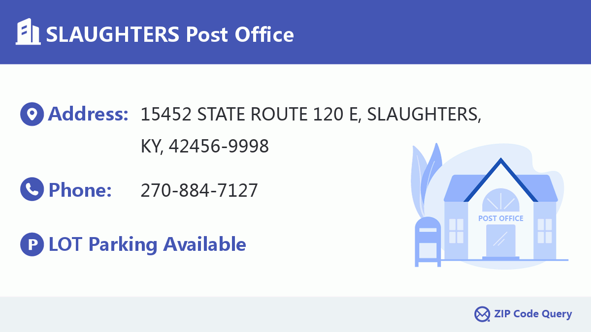 Post Office:SLAUGHTERS