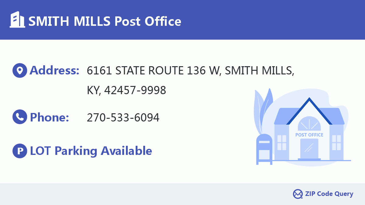 Post Office:SMITH MILLS