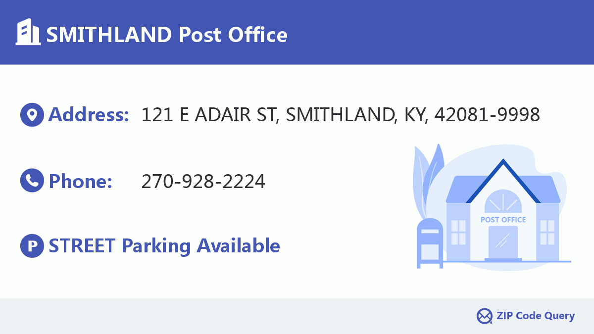 Post Office:SMITHLAND