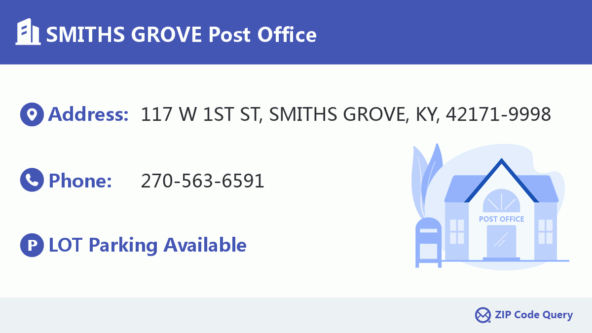 Post Office:SMITHS GROVE