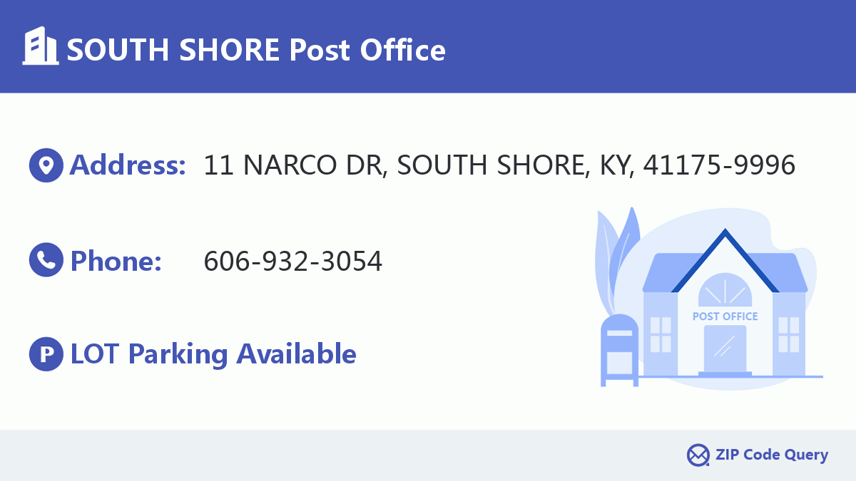 Post Office:SOUTH SHORE