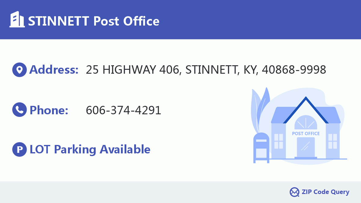 Post Office:STINNETT