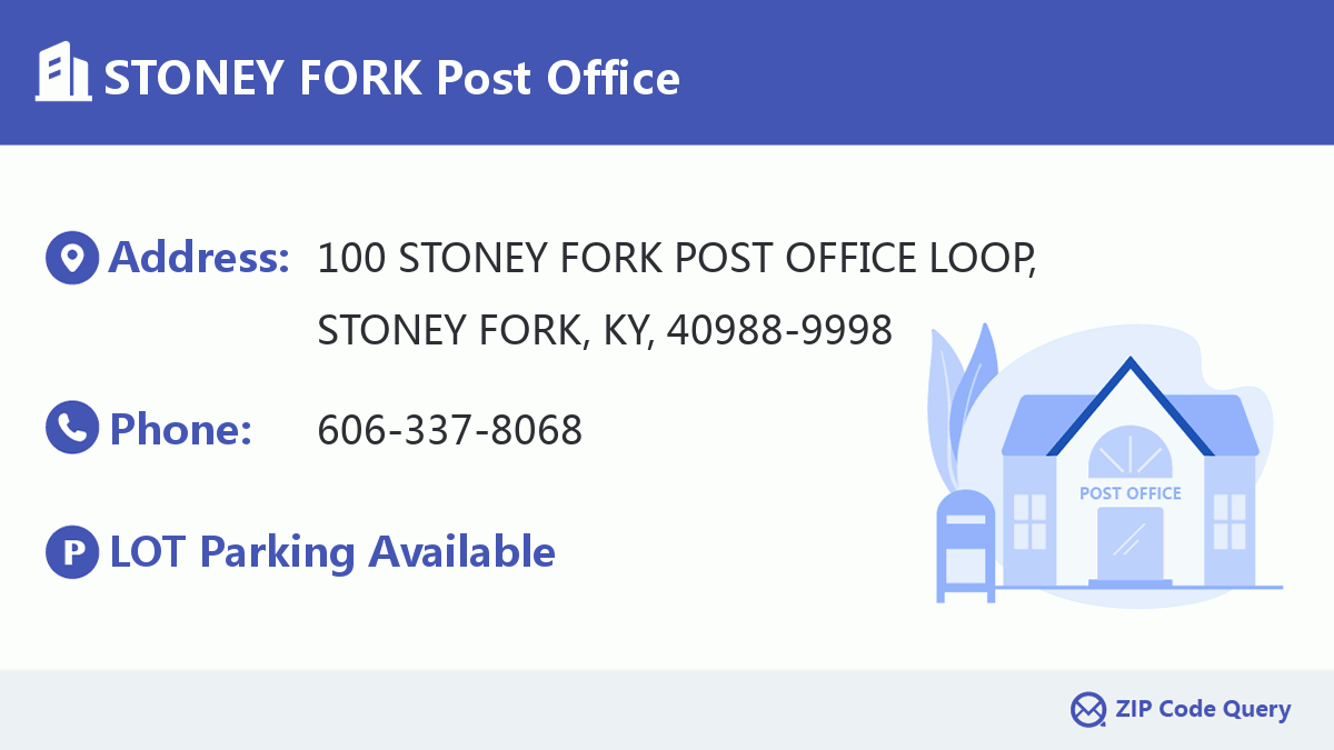 Post Office:STONEY FORK