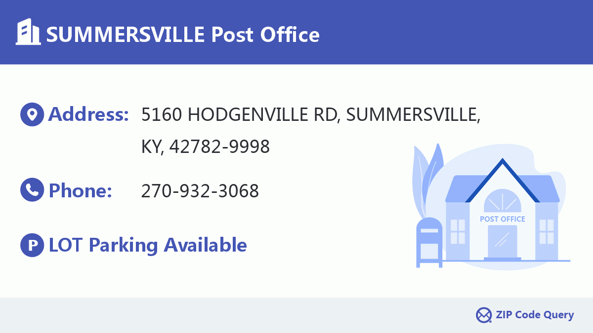 Post Office:SUMMERSVILLE