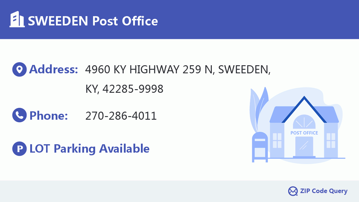 Post Office:SWEEDEN