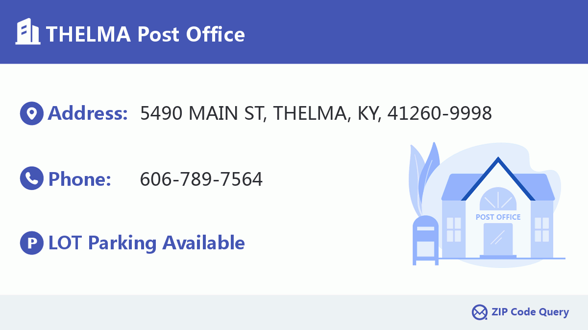 Post Office:THELMA