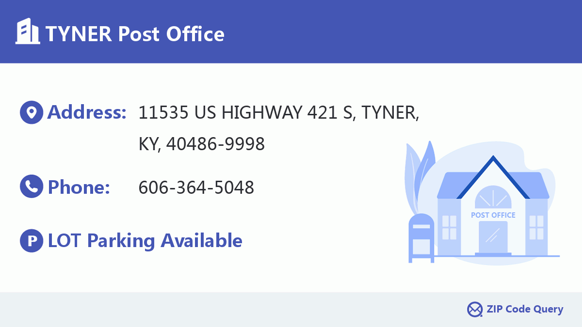 Post Office:TYNER