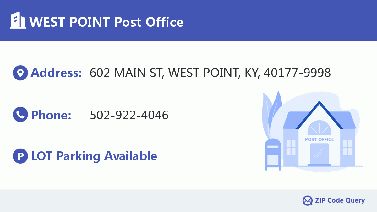 Post Office:WEST POINT