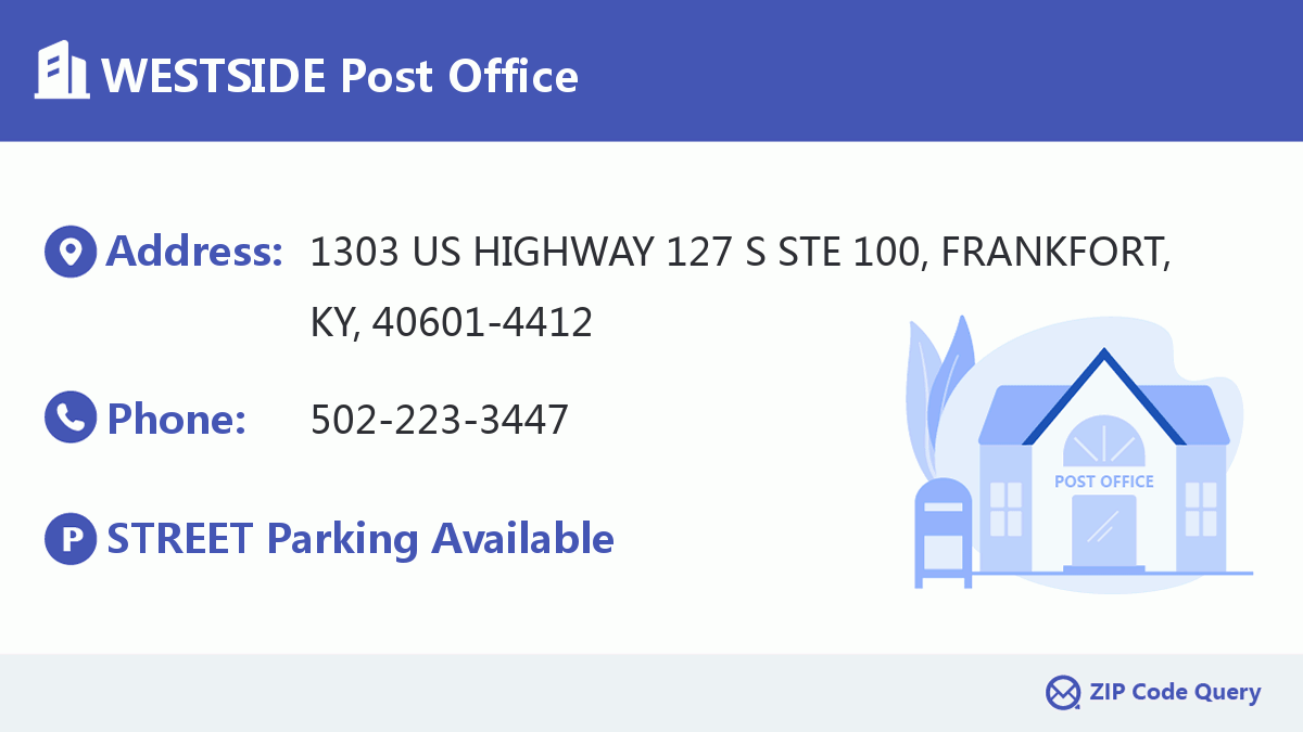 Post Office:WESTSIDE