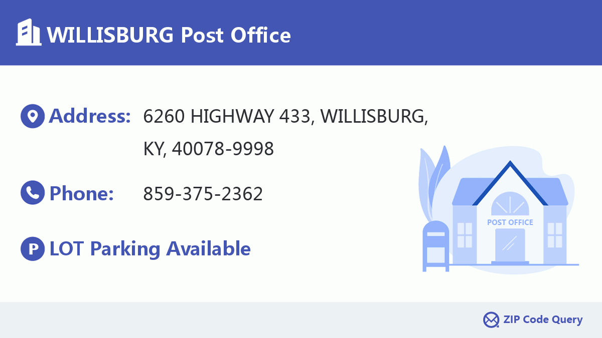 Post Office:WILLISBURG