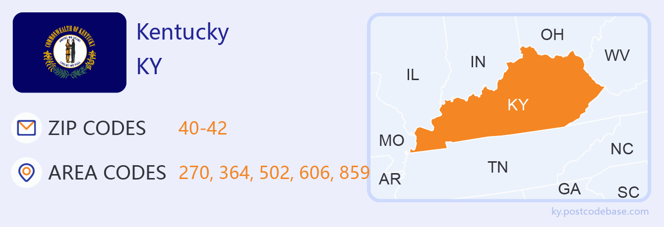 State: ky